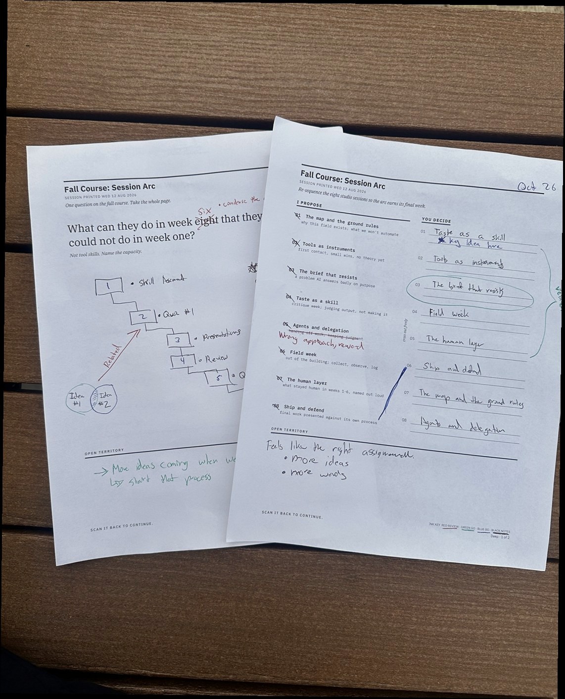 A completed paper-session page photographed by hand: crossings-out, a circled item, and a note running up the margin.